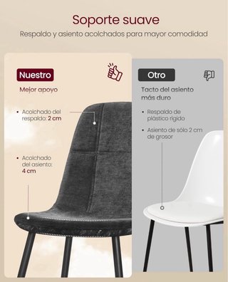 Mesa y dos sillas nuevas