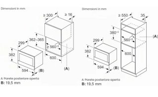 Forno microonde Bosch Serie 8