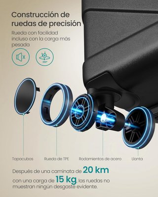 Set 2 Maletas Rígidas Viaje TSA Cabina M L