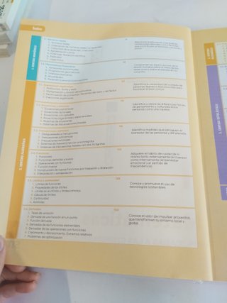 Matemáticas Ciencias Sociales 1ºBach - 9788411202213