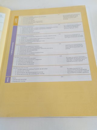 Matemáticas Ciencias Sociales 1ºBach - 9788411202213