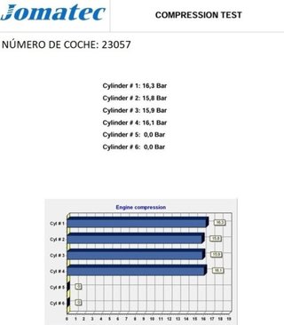 Motor seat rectp5598372 dkza tarraco (kn2) 2.0 tsi