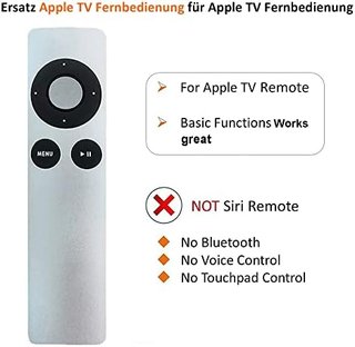 Mando de Repuesto para TV Box Inteligente