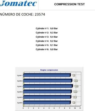 B6304t4 motor completo volvo s80 ii rectp5655424