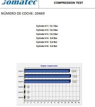 Rectp5099517 b7jb motor completo ford puma j2k cf7