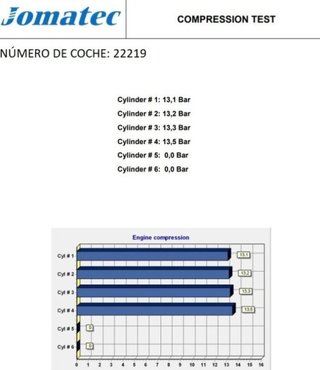 Seat rectp5417623 alm motor completo ibiza (6k)