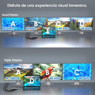 WAVLINK WL-UMD323 DOCK USB‑C 4 MONITORES DP HDMI