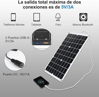 KWODE 18W Cargador Solar Batería Coche 2 Port USB