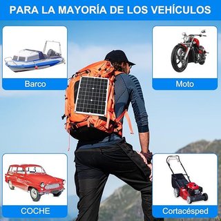 KWODE 18W Cargador Solar Batería Coche 2 Port USB