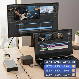 JEESTAM Caricabatterie 120W 19.5V 6.15A 4.5x3mm Dock HP