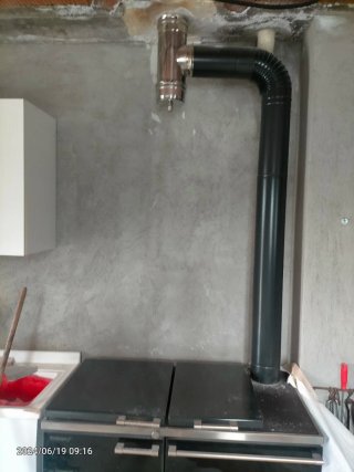 Termocucina a legna