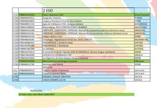 Libros de texto 2 ESO Safa horta