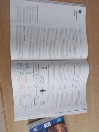 Economía y emprendimiento 4o ESO : Operación Mundo