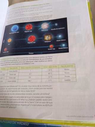 Biología y Geología, 4 Secundaria, Comunidad de...