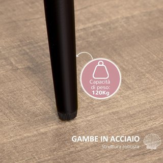 Set di 2 Sedie da Pranzo, Sedie Moderne con Schienale a Concha e Gambe in Metallo, Sedia in Velluto Imbottito per Cucina, Camera da Letto, Ufficio e Soggiorno, Rosa