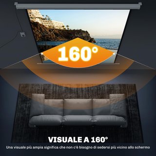 Pantalla de Proyector Motorizada de 92 Pulgadas 1:1 con Control Remoto, Tela de Proyector Retráctil en Plástico y Metal, 189.5X8X189.5 Cm, Blanca