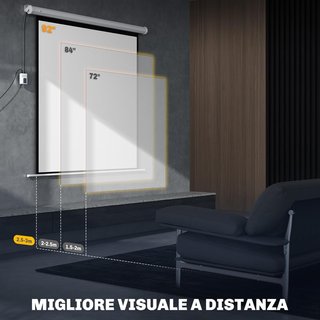 Pantalla de Proyector Motorizada de 92 Pulgadas 1:1 con Control Remoto, Tela de Proyector Retráctil en Plástico y Metal, 189.5X8X189.5 Cm, Blanca