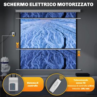Pantalla de Proyector Motorizada de 92 Pulgadas 1:1 con Control Remoto, Tela de Proyector Retráctil en Plástico y Metal, 189.5X8X189.5 Cm, Blanca