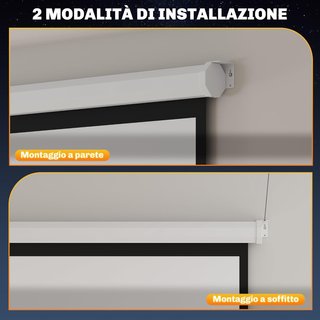 Pantalla de Proyector Motorizada de 92 Pulgadas 1:1 con Control Remoto, Tela de Proyector Retráctil en Plástico y Metal, 189.5X8X189.5 Cm, Blanca