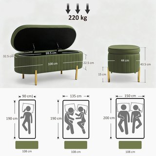 Banco Contenedor de Entrada Ovalado 72L Diseño Canaleado con Tapa Elevable, Asiento Acolchado, Banco de Cama Puff Cofre en Terciopelo y Estructura de Madera de Pino, 108X44X43.5Cm, Verde