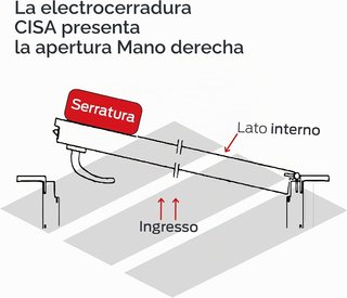 Serratura Elettrica CISA Aplicar