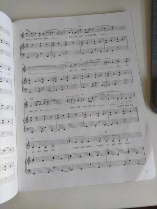 Libro Piano Trinity 02 Keyboards Rock & Pop