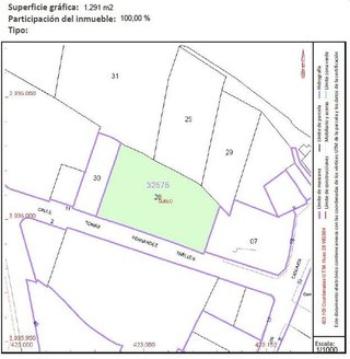 Terreno en venta en Aldea De San Nicolas, La