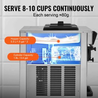 Máquina de Helados Comercial, Rendimiento de 18-28 L/H, 1650W Fabricante de Helados Suaves de 3 Sabores de Encimera, 2 x 5.5L Cilindro de Acero Inoxidable, Panel LED de Limpieza Automática Pre-enf...