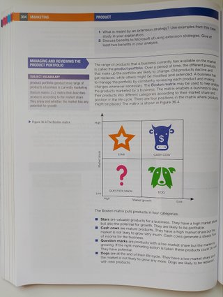 Edexcel International GCSE (9-1) Business