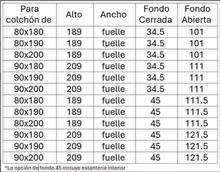 LITERA ABATIBLE A MEDIDA 90×190 NOVA.