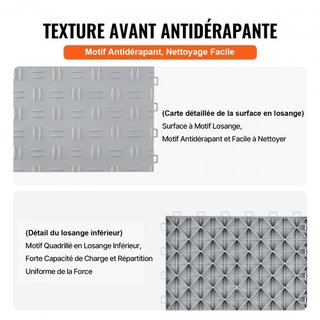 Losas de Garaje Interconectables, 12 x 12 x 0.53 pulgadas Paquete de 50 Losas para Cubrir el Suelo del Garaje, Losas de Suelo de Garaje de Textura Doble Cara Antideslizante, para Garajes, Sótanos,...