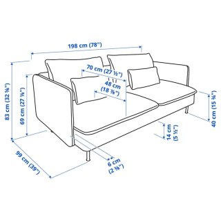 Sofá 3 plazas SÖDERHAMN gris Ikea