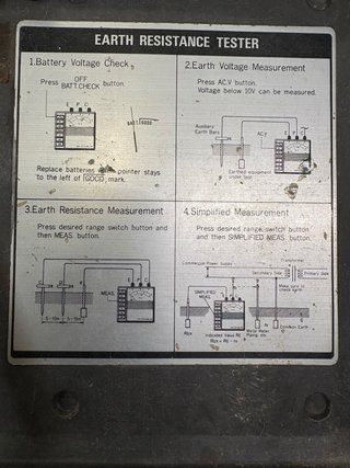 Telurómetro Kyoritsu Earth Tester 4102