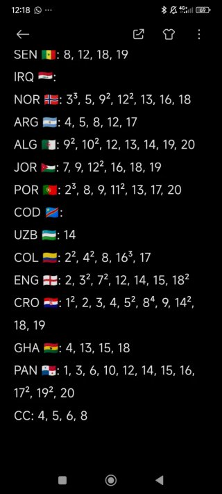 Cambio Cromos Mundial 2026