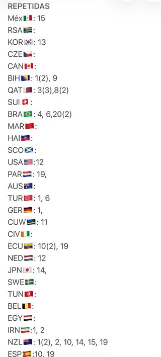 Cromos Mundial 2026 Panini