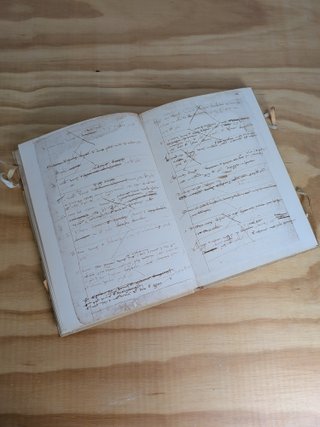 Llibre del repartiment de Valencia