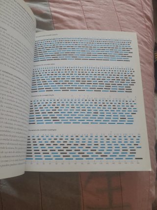 Creación, diseño y producción de libros