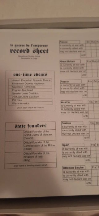 La Guerre de l'Empereur Juego de Mesa