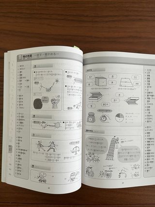 Kirari Nihongo 日本語能力試験対応きらり☆日本語 N3 語彙