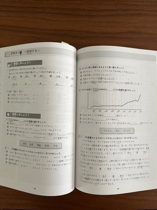 Kirari Nihongo 日本語能力試験対応きらり☆日本語 N3 語彙