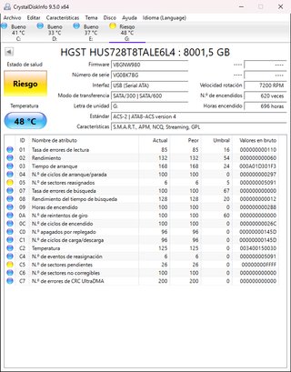 HDD Western Digital 8TB sectores defectuosos