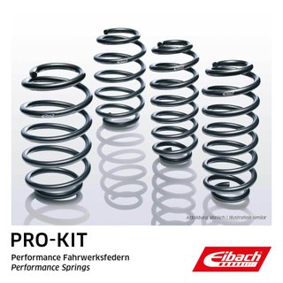 Muelle Eibach Hyundai i30 II GD/Coupe 20mm