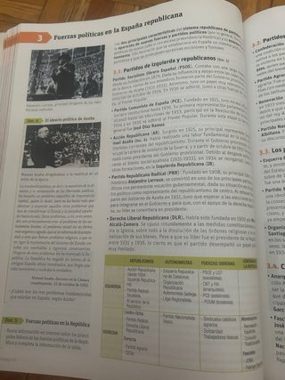 Historia de España : 2o Bachillerato Savia
