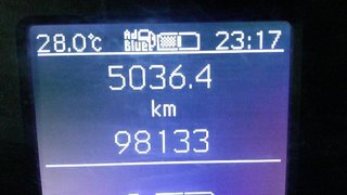 Mercedes-Benz CItan Isotermo Congelación FRCX -20ºC Furgón 1.5 dCi 95cv
