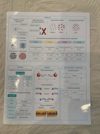 Física y Química. 3 Secundaria. Revuela. Asturias