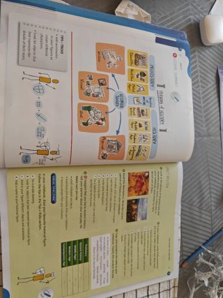 Social Science, 3 Primary, Outside the Box, ByMe