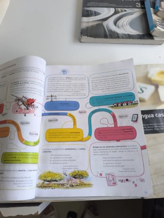 Lengua y literatura 2 ESO