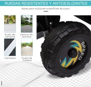 Quad eléctrico infantil 18-36 meses