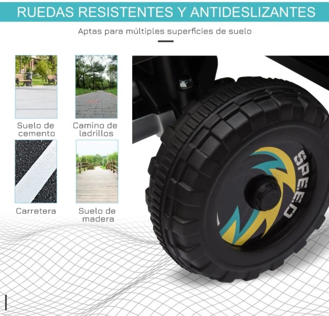 Quad eléctrico infantil 18-36 meses