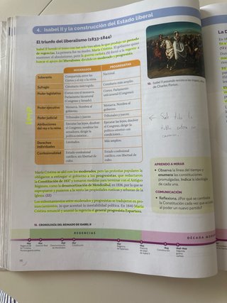 Historia, 4 ESO, Serie Descubrimos, Proyecto Co...